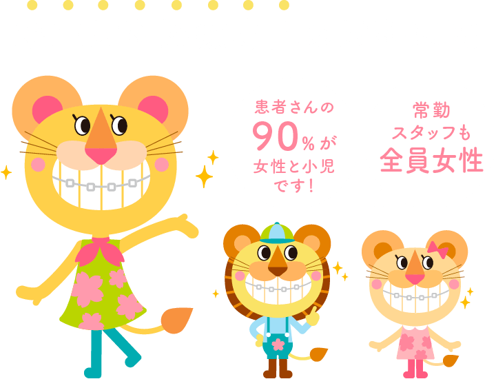 歯列矯正なら名古屋市北区のさくら矯正歯科へ